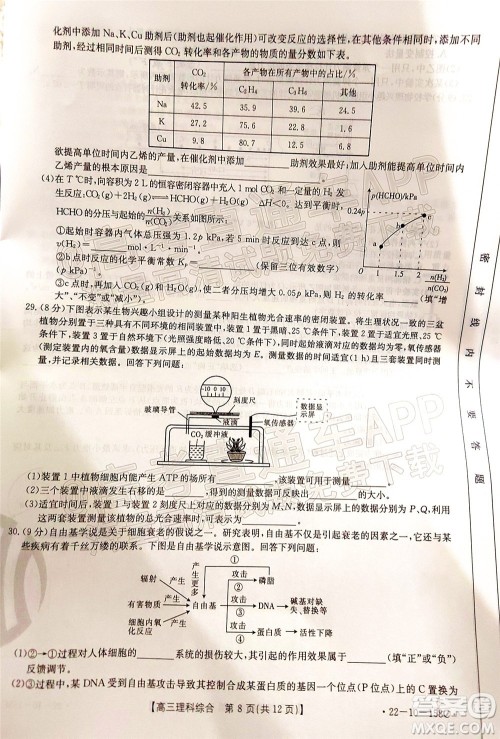 2022届四川金太阳高三12月联考理科综合试题及答案