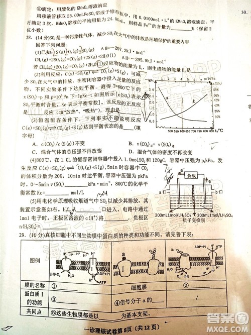 达州市普通高中2022届第一次诊断性测试理科综合试题及答案