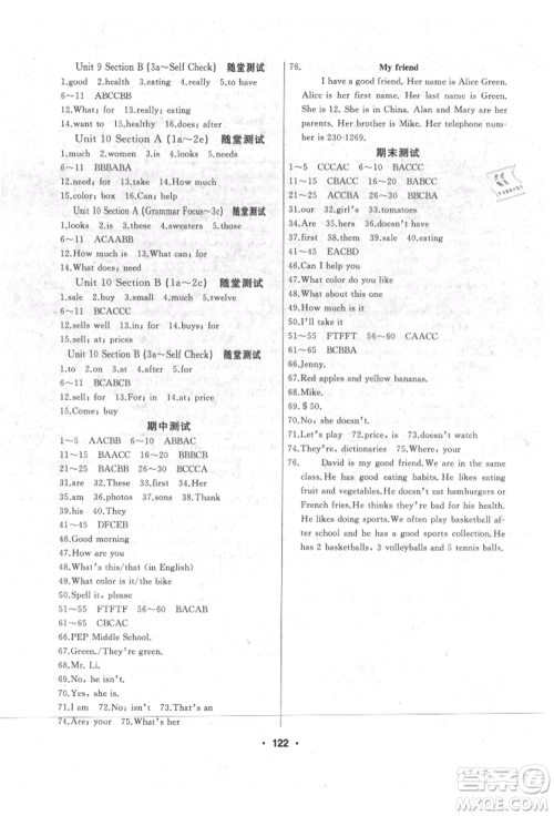 延边人民出版社2021试题优化课堂同步五四制六年级英语上册鲁教版参考答案