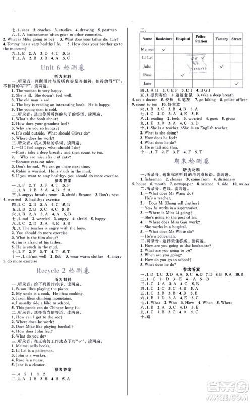 贵州教育出版社2021家庭作业六年级英语上册PEP版答案