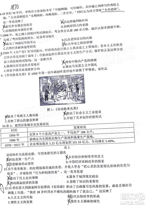 广东省2022届高三综合能力测试二历史试题及答案 广东省2022届高三综合能力测试二历史试题及答案