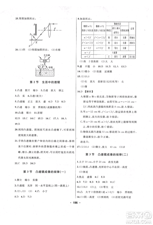 延边人民出版社2021试题优化课堂同步八年级物理上册人教版参考答案 延边人民出版社2021试题优化课堂同步八年级物理上册人教版参考答案