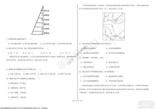 黑龙江省大庆铁人中学2019级高三上学期阶段考试地理试题及答案