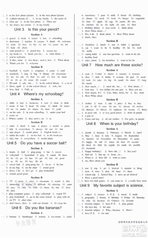 电子科技大学出版社2021零障碍导教导学案七年级英语上册RJYY人教版答案 电子科技大学出版社2021零障碍导教导学案七年级英语上册RJYY人教版答案