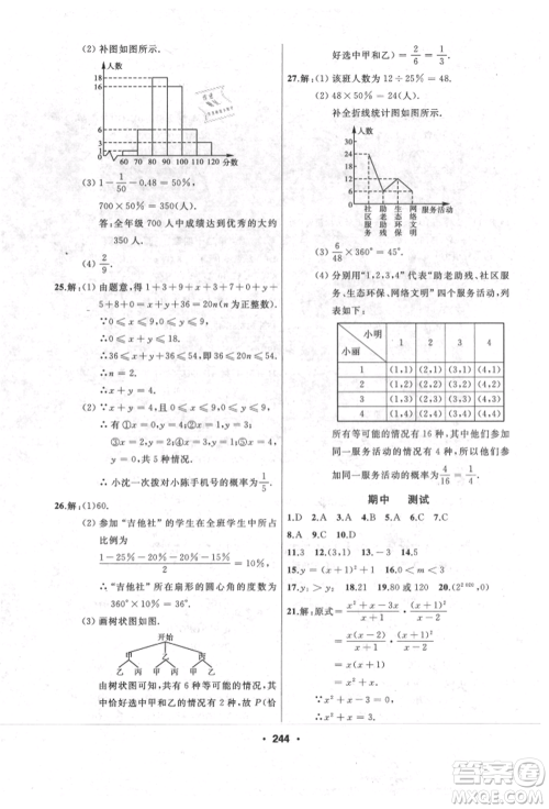 延边人民出版社2021试题优化课堂同步九年级数学上册人教版参考答案