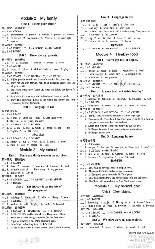 电子科技大学出版社2021零障碍导教导学案七年级英语上册WY外研版答案