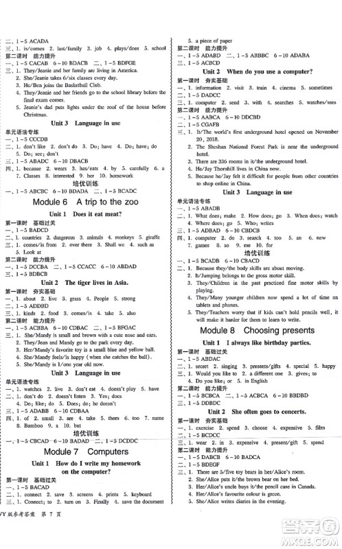 电子科技大学出版社2021零障碍导教导学案七年级英语上册WY外研版答案