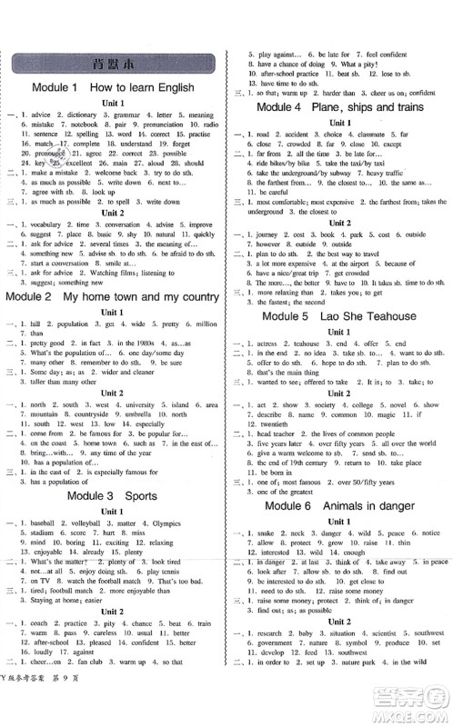 电子科技大学出版社2021零障碍导教导学案八年级英语上册WYYY外研版答案