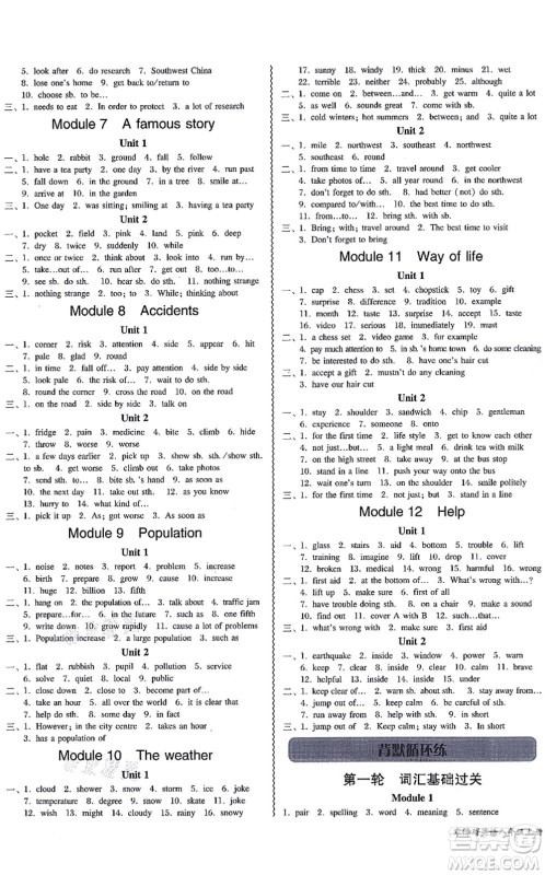 电子科技大学出版社2021零障碍导教导学案八年级英语上册WYYY外研版答案