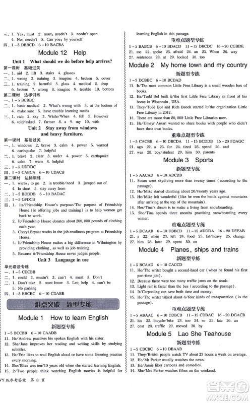 电子科技大学出版社2021零障碍导教导学案八年级英语上册WYYY外研版答案