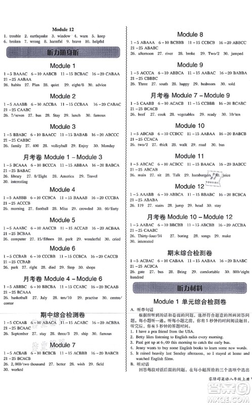 电子科技大学出版社2021零障碍导教导学案八年级英语上册WYYY外研版答案