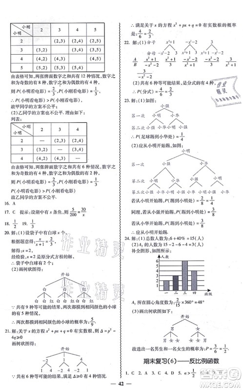 广州出版社2021零障碍导教导学案九年级数学全一册人教版答案 广州出版社2021零障碍导教导学案九年级数学全一册人教版答案
