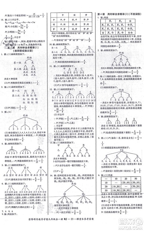 广州出版社2021零障碍导教导学案九年级数学全一册人教版答案 广州出版社2021零障碍导教导学案九年级数学全一册人教版答案