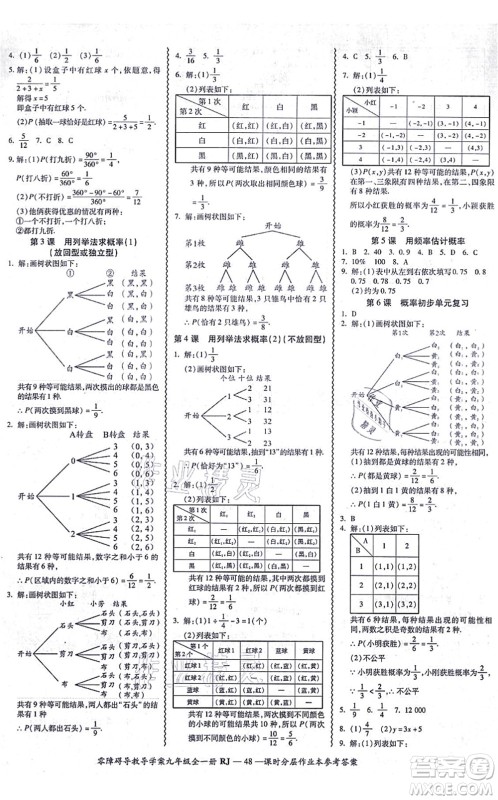 广州出版社2021零障碍导教导学案九年级数学全一册人教版答案 广州出版社2021零障碍导教导学案九年级数学全一册人教版答案