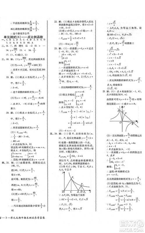 广州出版社2021零障碍导教导学案九年级数学全一册人教版答案 广州出版社2021零障碍导教导学案九年级数学全一册人教版答案