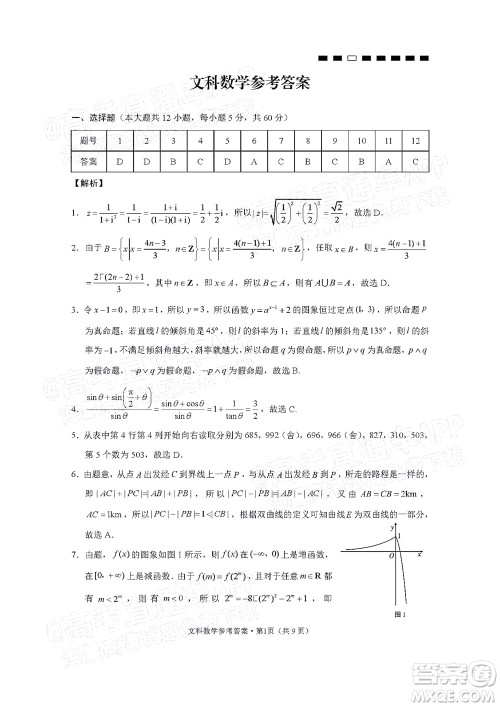 2022届云师大附中高三适应性月考六​文科数学试题及答案