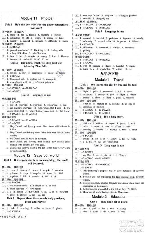 电子科技大学出版社2021零障碍导教导学案九年级英语全一册WYYY外研版答案 电子科技大学出版社2021零障碍导教导学案九年级英语全一册WYYY外研版答案