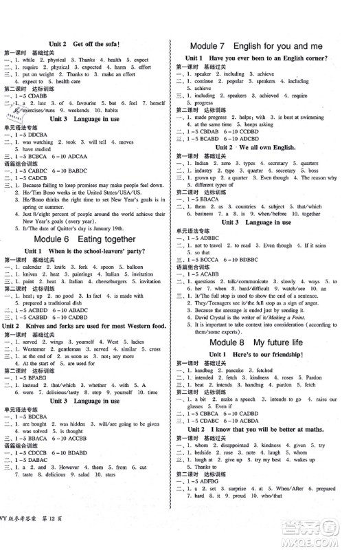电子科技大学出版社2021零障碍导教导学案九年级英语全一册WYYY外研版答案 电子科技大学出版社2021零障碍导教导学案九年级英语全一册WYYY外研版答案