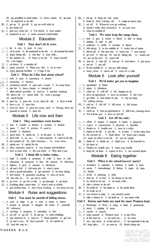 电子科技大学出版社2021零障碍导教导学案九年级英语全一册WYYY外研版答案 电子科技大学出版社2021零障碍导教导学案九年级英语全一册WYYY外研版答案