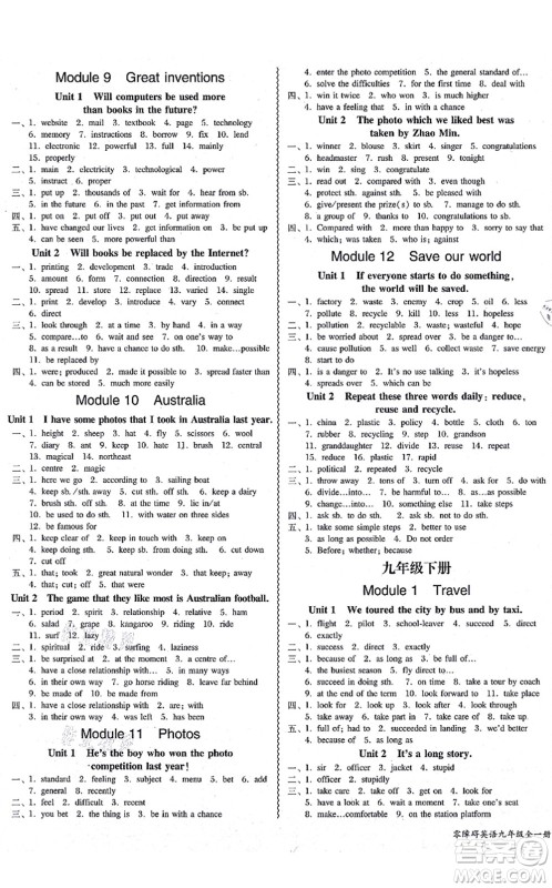 电子科技大学出版社2021零障碍导教导学案九年级英语全一册WYYY外研版答案 电子科技大学出版社2021零障碍导教导学案九年级英语全一册WYYY外研版答案