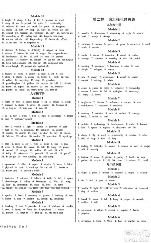 电子科技大学出版社2021零障碍导教导学案九年级英语全一册WYYY外研版答案 电子科技大学出版社2021零障碍导教导学案九年级英语全一册WYYY外研版答案