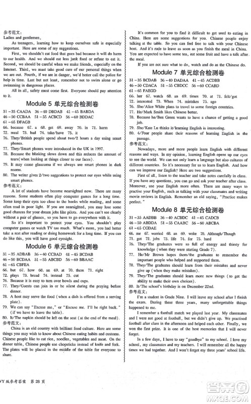 电子科技大学出版社2021零障碍导教导学案九年级英语全一册WYYY外研版答案 电子科技大学出版社2021零障碍导教导学案九年级英语全一册WYYY外研版答案