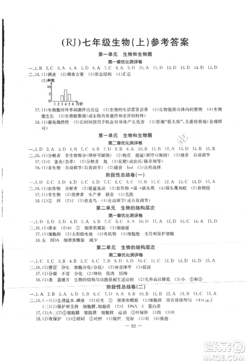 吉林教育出版社2021创新思维全程备考金题一卷通七年级生物上册人教版参考答案 吉林教育出版社2021创新思维全程备考金题一卷通七年级生物上册人教版参考答案