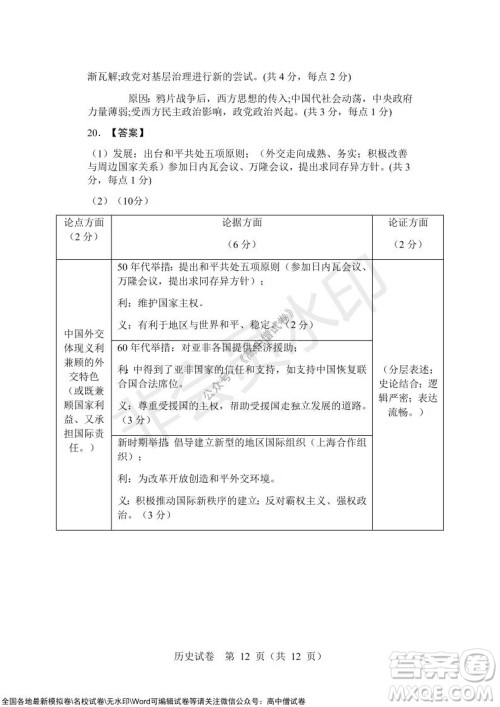 沈阳市重点高中联合体2021-2022学年度上学期12月考试高三历史试题及答案