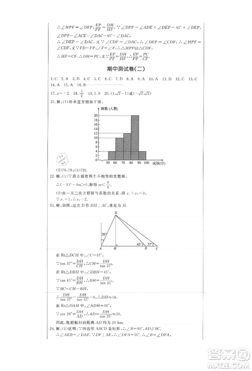 吉林教育出版社2021创新思维全程备考金题一卷通九年级数学冀教版参考答案 吉林教育出版社2021创新思维全程备考金题一卷通九年级数学冀教版参考答案