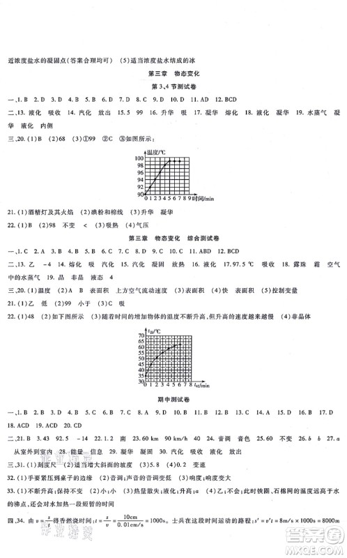 吉林教育出版社2021海淀金卷八年级物理上册RJ人教版答案 吉林教育出版社2021海淀金卷八年级物理上册RJ人教版答案