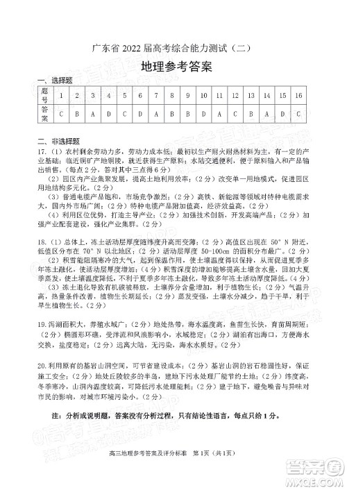 广东省2022届高三综合能力测试二地理试题及答案 广东省2022届高三综合能力测试二地理试题及答案