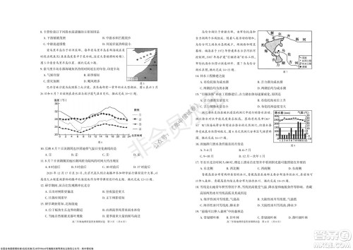 2022届呼和浩特市高三年级质量普查调研考试地理试题及答案