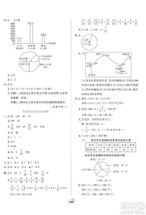 江西人民出版社2021王朝霞德才兼备作业创新设计六年级数学上册人教版参考答案 江西人民出版社2021王朝霞德才兼备作业创新设计六年级数学上册人教版参考答案