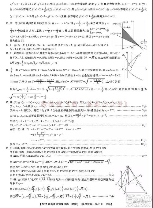 2022届高考精准备考原创模拟卷一理科数学试题及答案