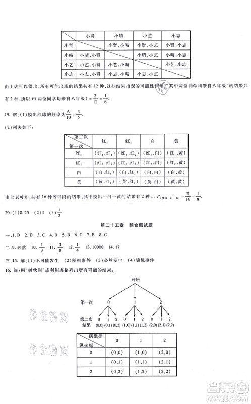 吉林教育出版社2021海淀金卷九年级数学全一册RJ人教版答案 吉林教育出版社2021海淀金卷九年级数学全一册RJ人教版答案
