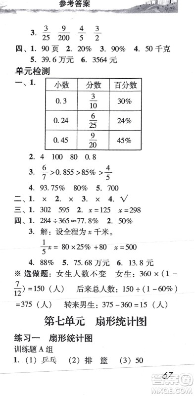 新世纪出版社2021培生新课堂小学数学同步训练与单元测评六年级上册人教版答案