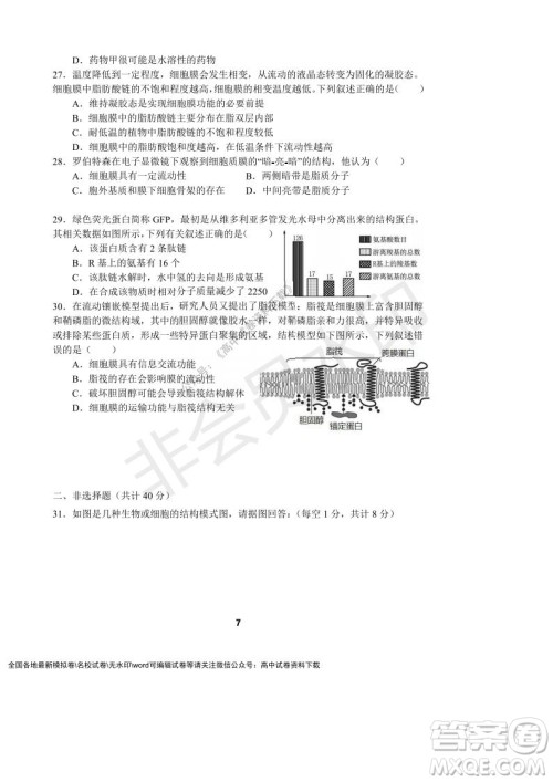 河南省顶级中学2021-2022学年高一上学期12月联考生物试题及答案