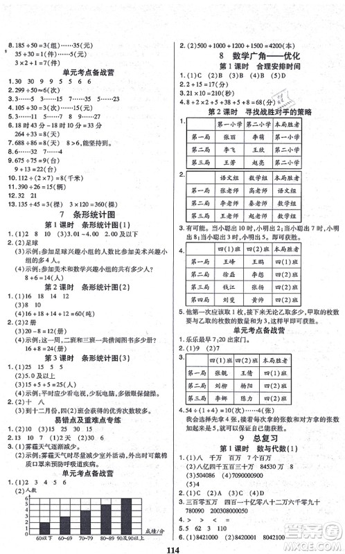沈阳出版社2021培优三好生课时作业四年级数学上册A人教版福建专版答案 沈阳出版社2021培优三好生课时作业四年级数学上册A人教版福建专版答案