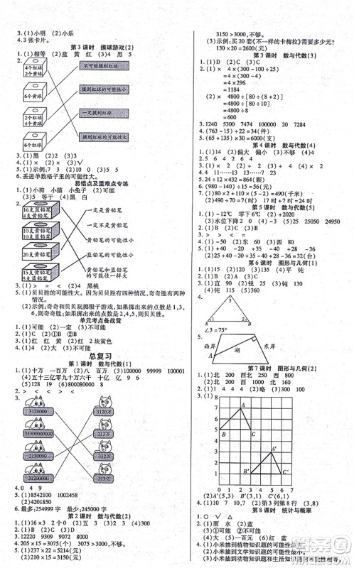 沈阳出版社2021培优三好生课时作业四年级数学上册B北师版福建专版答案