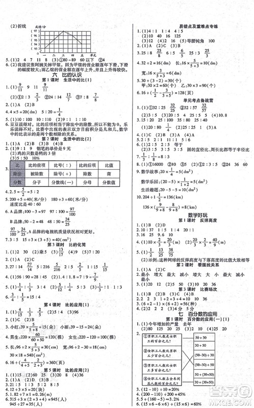 沈阳出版社2021培优三好生课时作业六年级数学上册B北师版福建专版答案