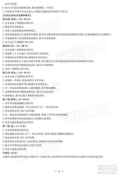 天一大联考2021-2022学年高二年级阶段性测试二英语答案 天一大联考2021-2022学年高二年级阶段性测试二英语答案