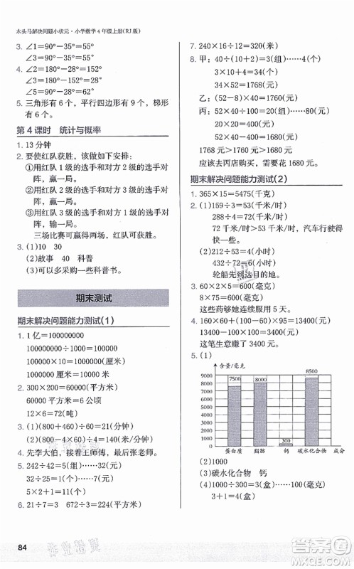 江苏凤凰美术出版社2021木头马解决问题小状元四年级数学上册RJ人教版答案