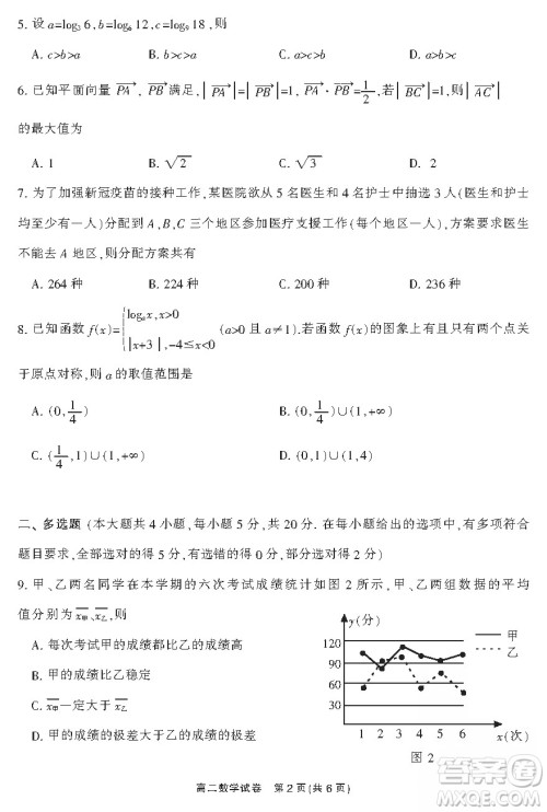 郴州市2021年上学期期末教学质量监测试卷答案高二数学试题及答案