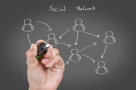 智慧树知到《图说人际关系心理》第三章节测试答案