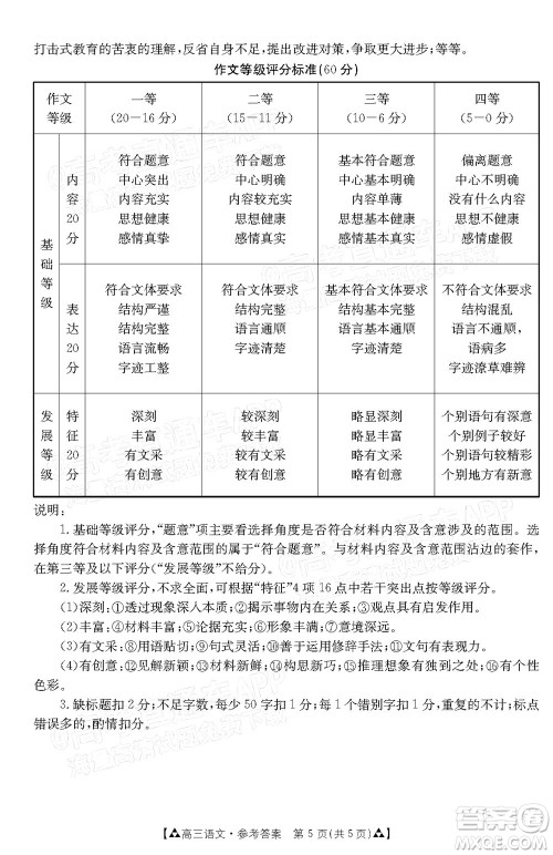 2022届西南四省金太阳12月联考高三语文试题及答案 2022届西南四省金太阳12月联考高三语文试题及答案