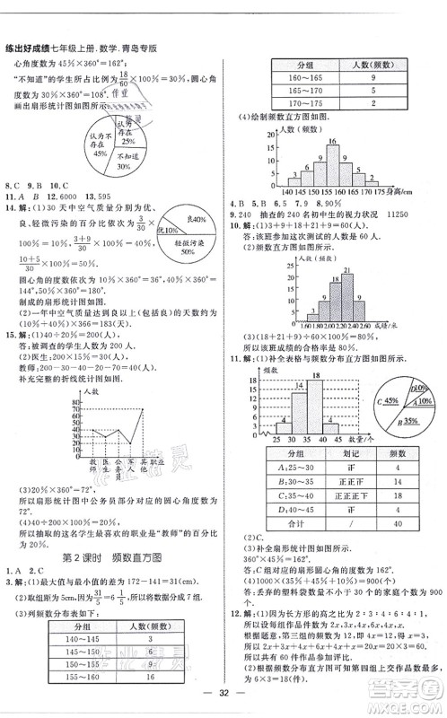 南方出版社2021练出好成绩七年级数学上册北师大版青岛专版答案