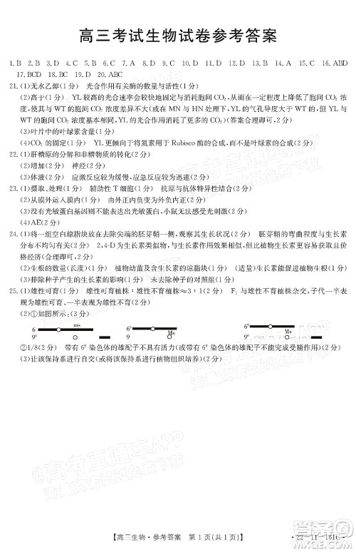 2022届辽宁金太阳12月联考高三生物试题及答案 2022届辽宁金太阳12月联考高三生物试题及答案
