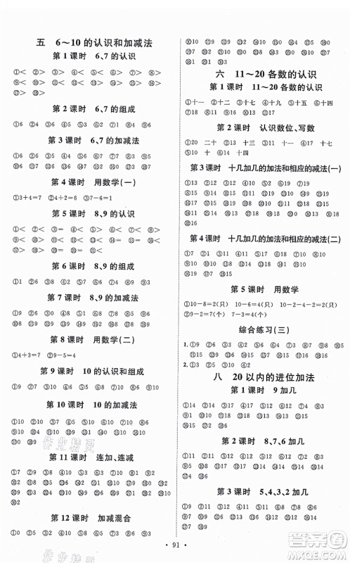 延边教育出版社2021每时每刻快乐优+作业本一年级数学上册RJ人教版答案 延边教育出版社2021每时每刻快乐优+作业本一年级数学上册RJ人教版答案