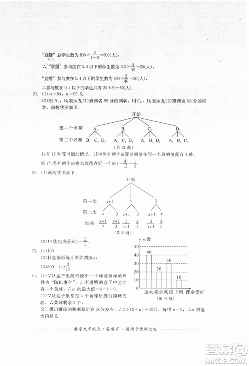 四川教育出版社2021初中单元测试九年级数学上册北师大版参考答案