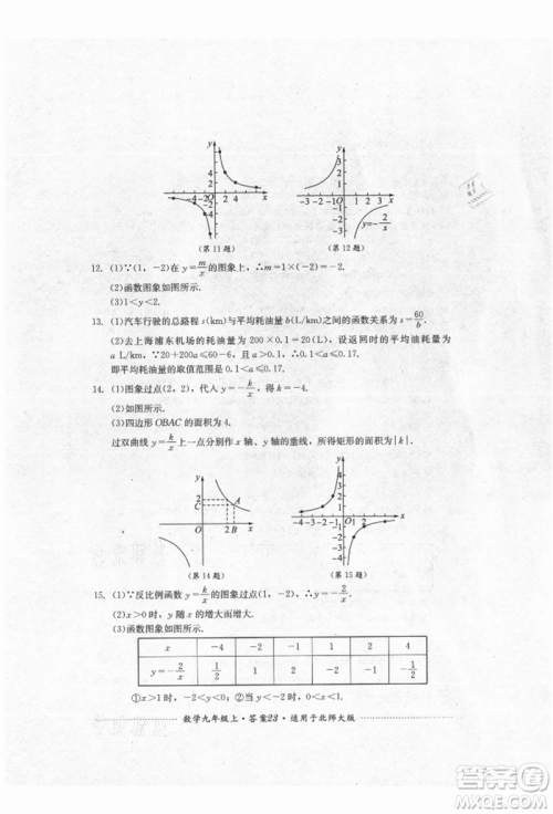 四川教育出版社2021初中单元测试九年级数学上册北师大版参考答案 四川教育出版社2021初中单元测试九年级数学上册北师大版参考答案